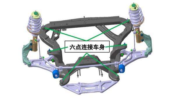 長(zhǎng)春地通汽車(chē)部件有限公司年產(chǎn)6萬(wàn)臺(tái)NAT車(chē)身沖焊結(jié)構(gòu)部件項(xiàng)目